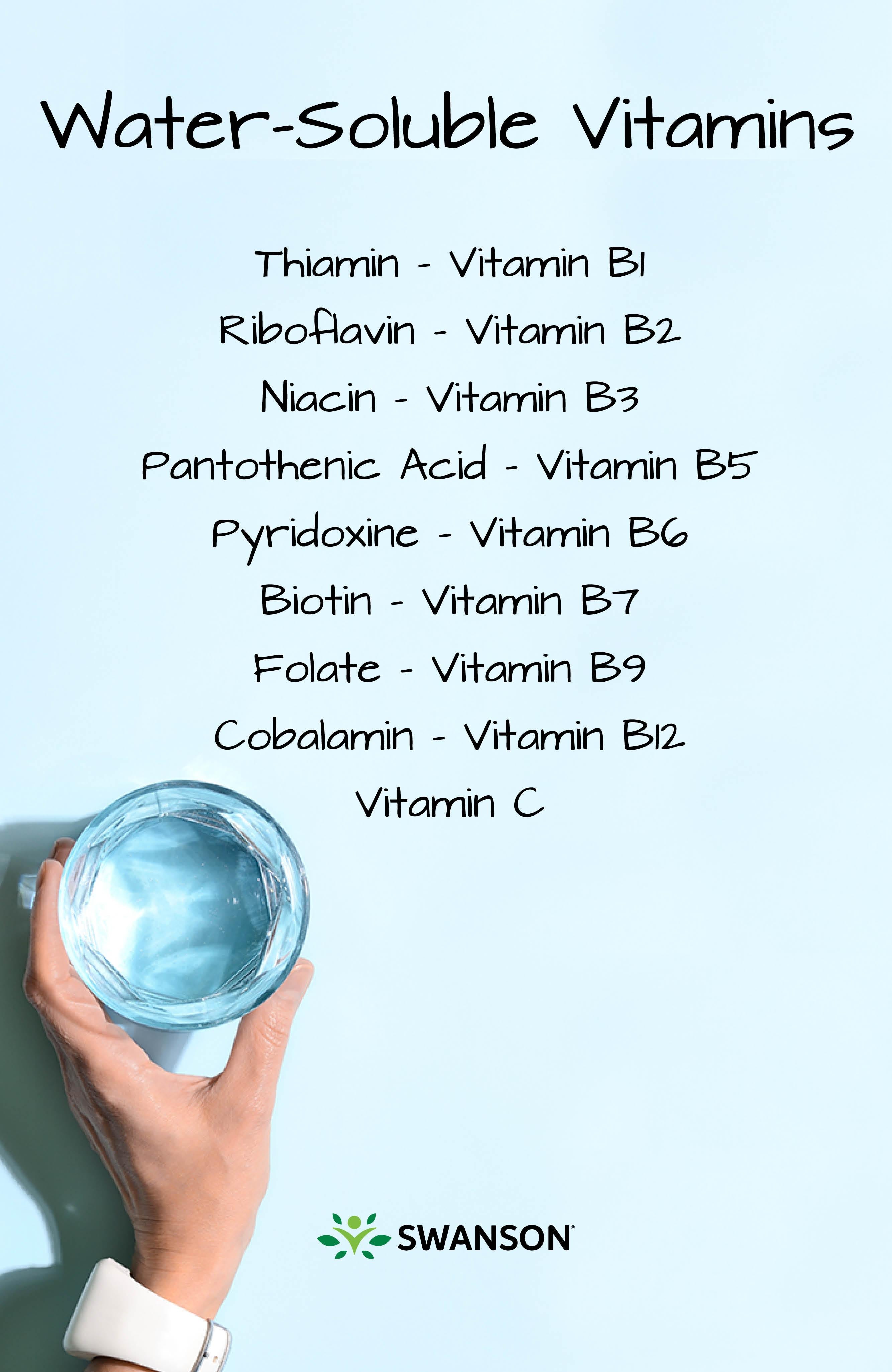 Soak Up the Goodness with Water Soluble Vitamins – Swanson Vitamins
