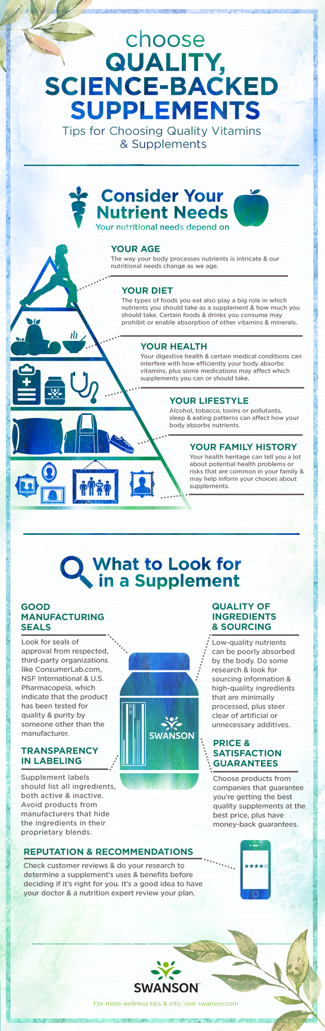 Tips for Choosing Quality Supplements - infographic by Swanson Health