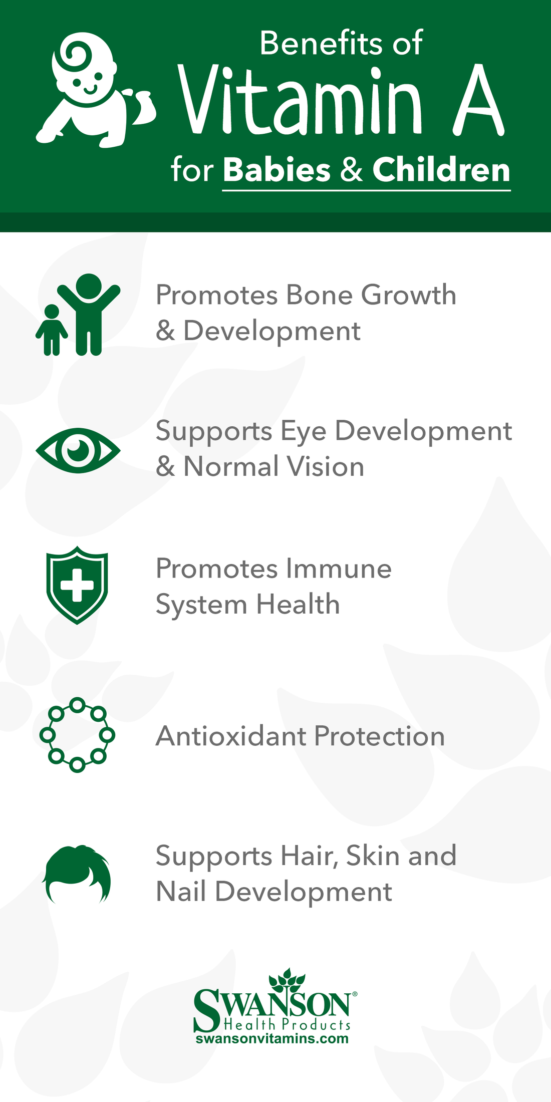 Vitamin A An Especially Important Nutrient for Mothers  &  Children