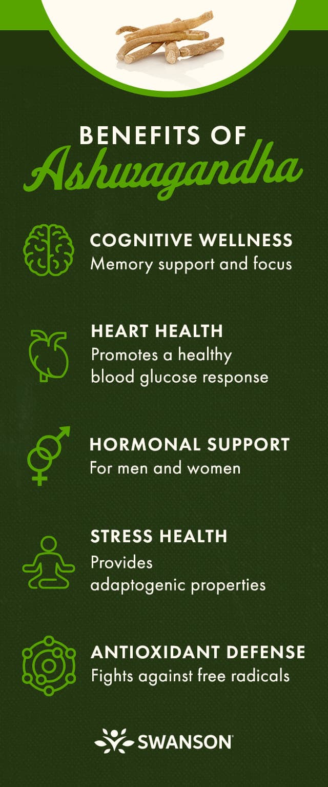 Ashwagandha: The History and Benefits of this Herbal Adaptogen