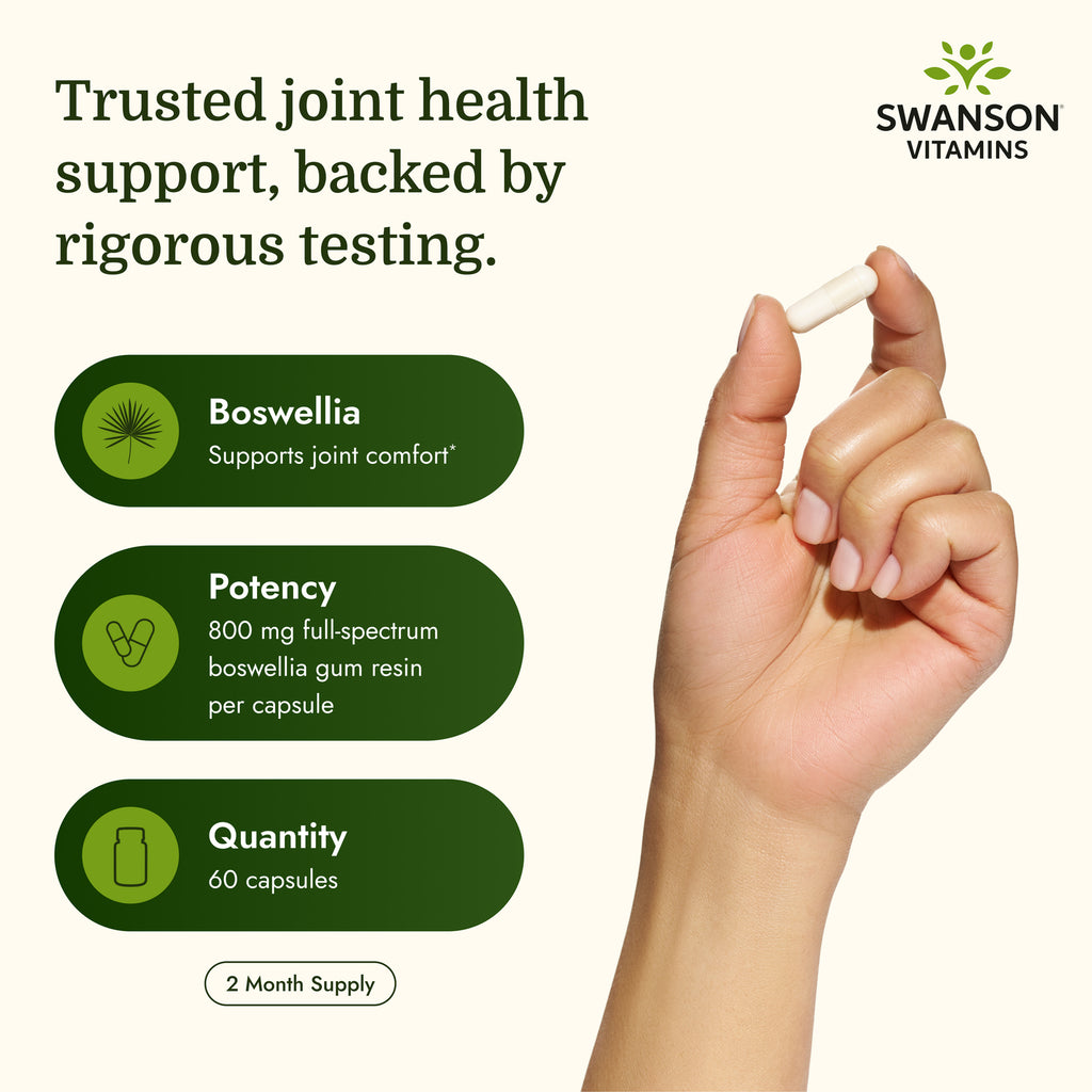 SW1589 | Joint health support infographic with boswellia, potency, and 60 capsules - Thumbnail