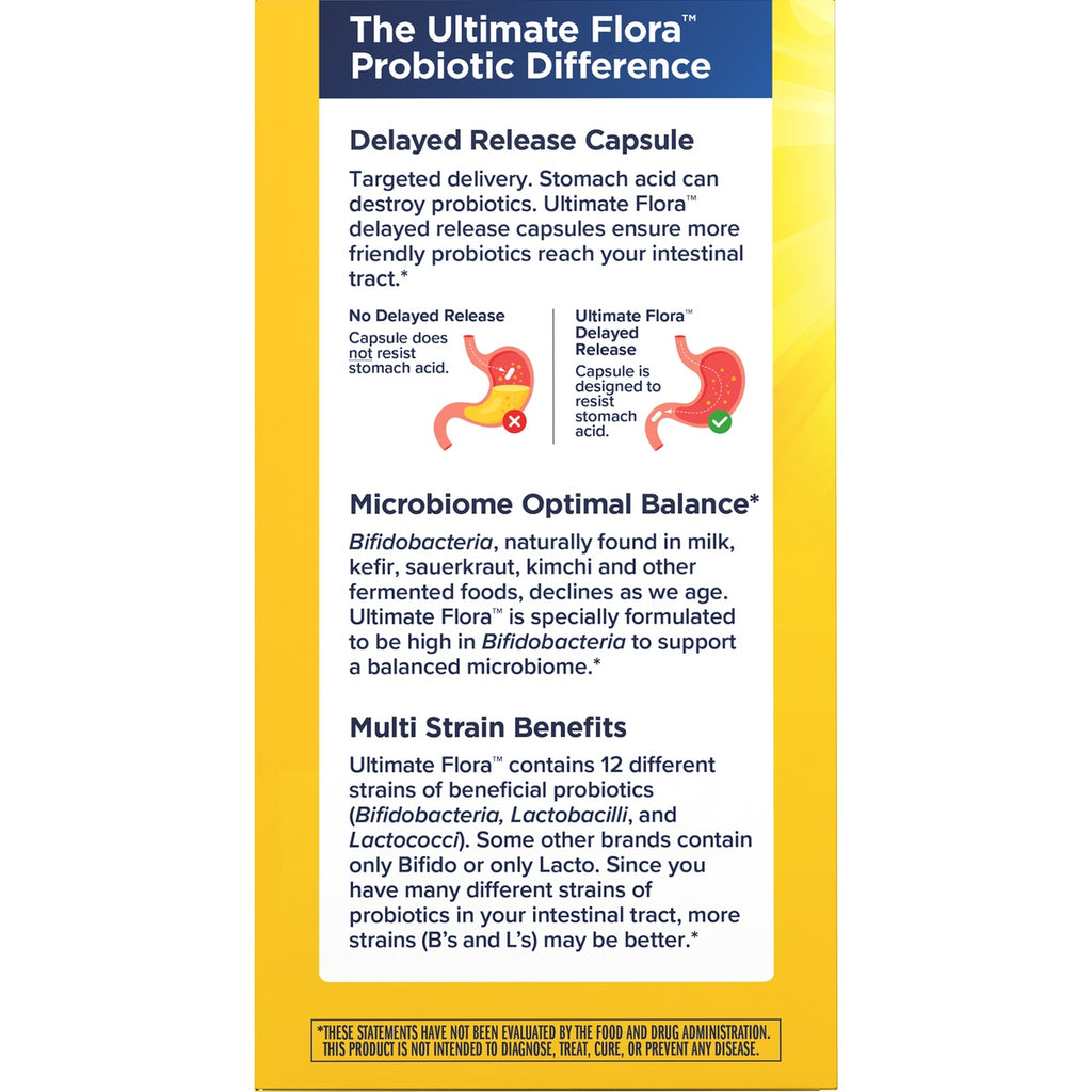 RNL236 | The Ultimate Flora probiotic difference infographic with delayed release capsule and microbiome support - Thumbnail