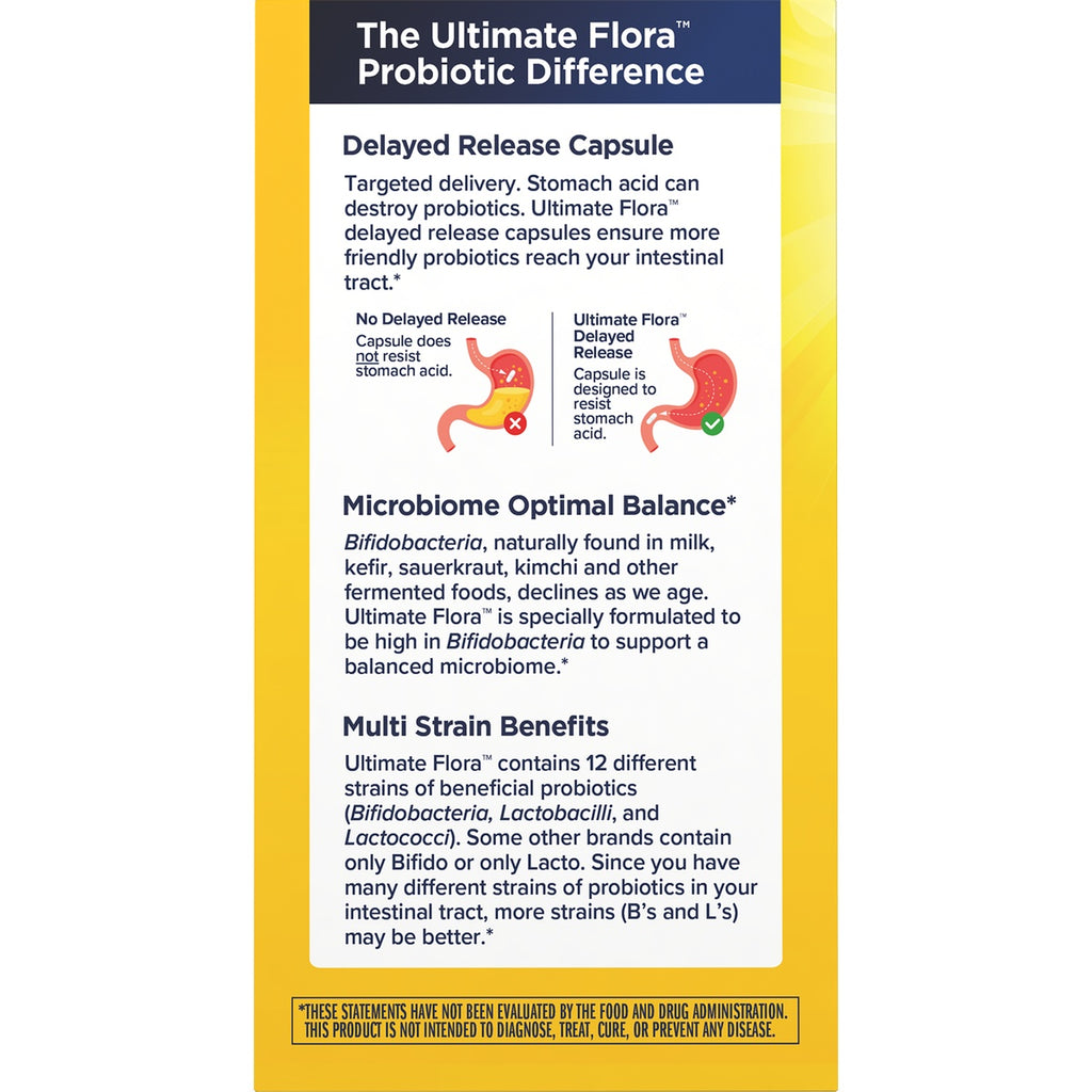 RNL241 | Probiotic infographic highlighting delayed release capsules, microbiome balance, and multi strain benefits - Thumbnail