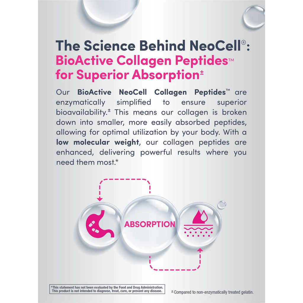 NEC029 | back label of collagen powder showing product infographic with suggested use and warnings - Thumbnail