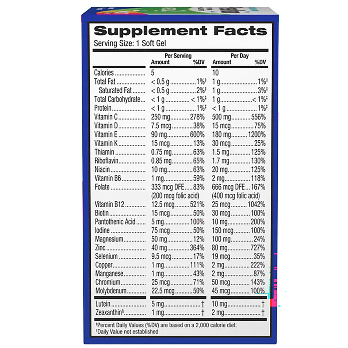 BNL027 | Supplement Facts panel for a soft gel multivitamin with vitamins, minerals, lutein, and zeaxanthin