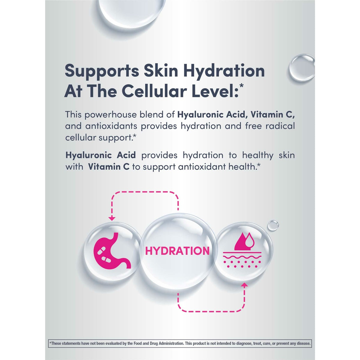 Hyaluronic Acid + Vitamin C - Blueberry