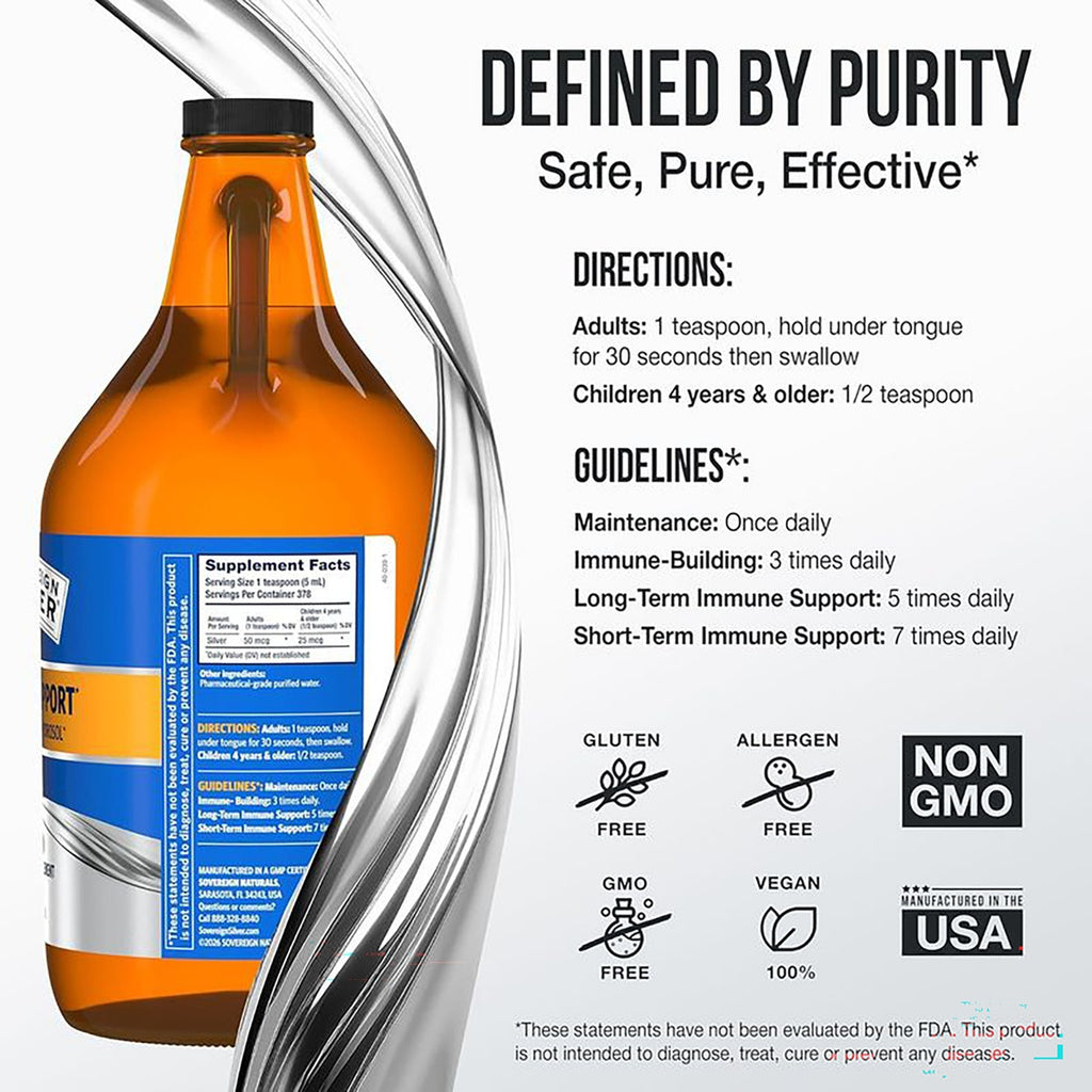 SSL011 | Supplement bottle infographic with directions, guidelines, and purity icons - Thumbnail