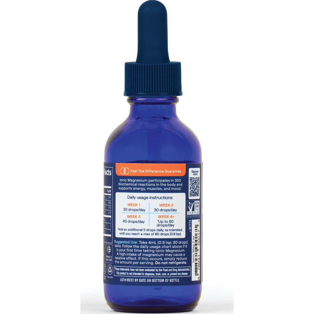 TM036 | Back label of blue dropper bottle with Supplement Facts and daily usage instructions - Thumbnail