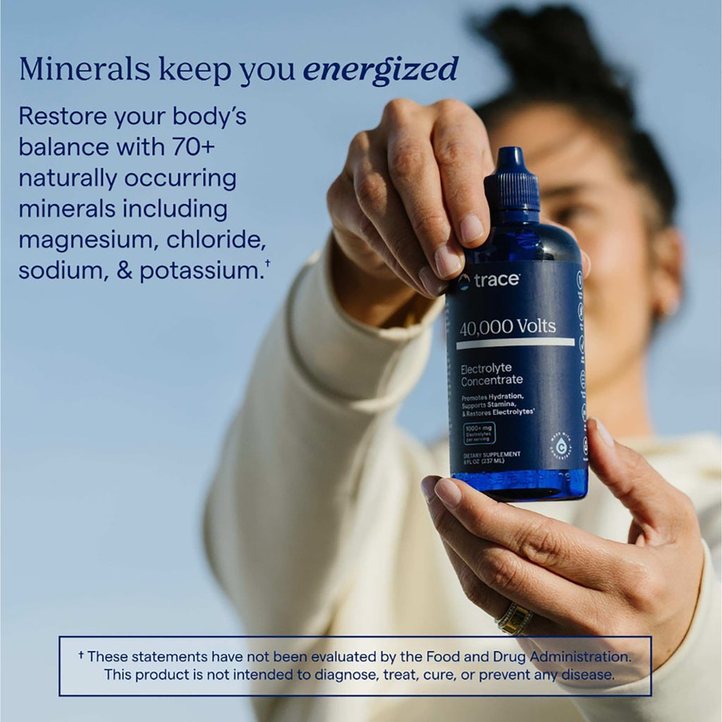 TM032 | Trace 40,000 Volts electrolyte concentrate bottle beside a glass of water with benefits callouts - Thumbnail