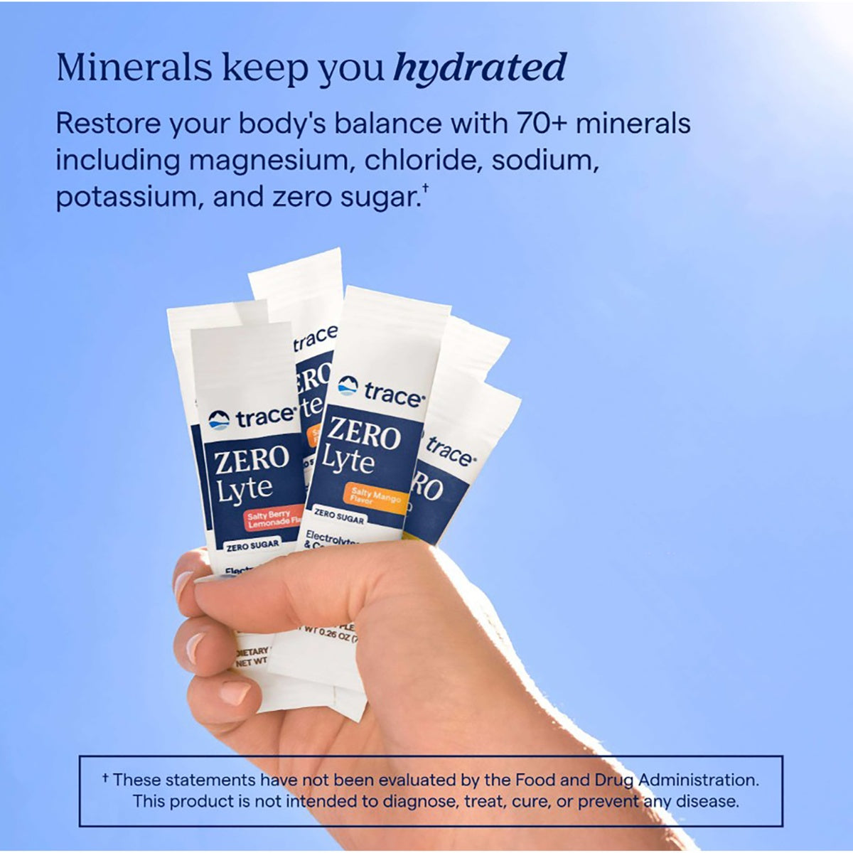 TM151 | Hand holding Trace Zero Lyte electrolyte packets with text about 70+ minerals and zero sugar