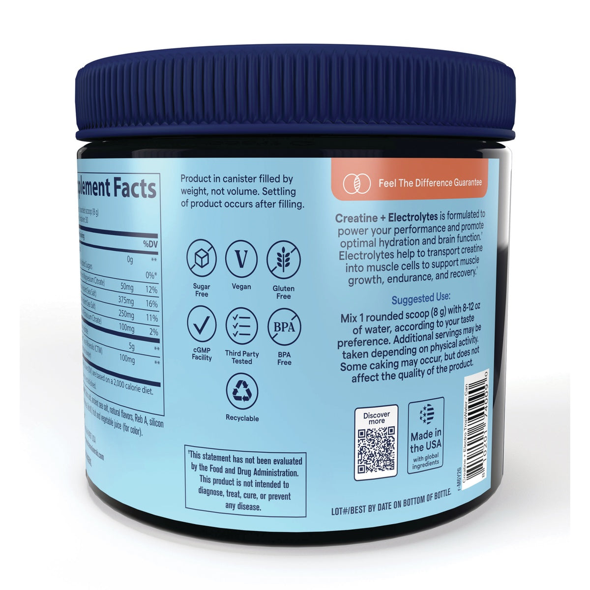TM175 | Back label of creatine + electrolytes supplement jar with supplement facts, usage, and icons