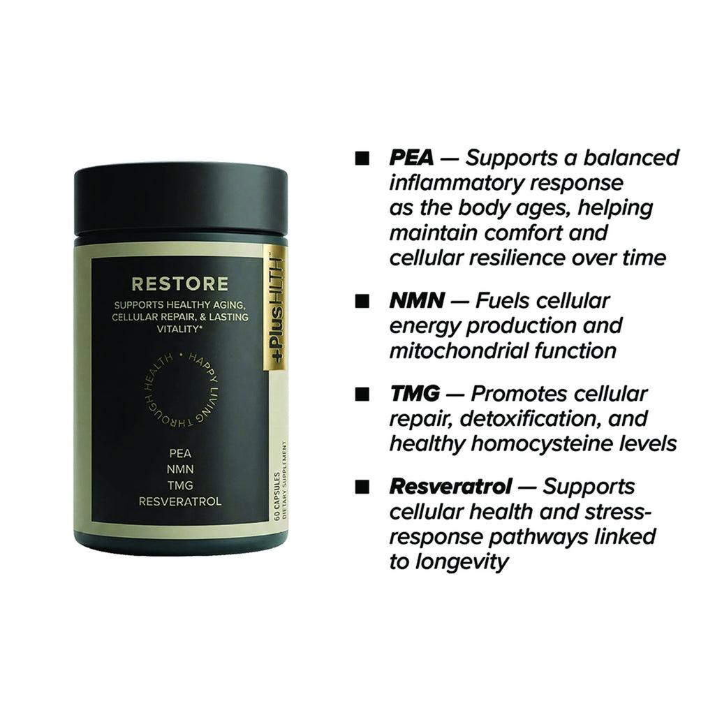 CV058 | Restore supplement bottle with PEA, NMN, TMG, and resveratrol benefits infographic - Thumbnail