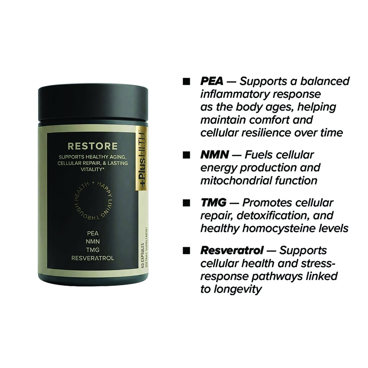 CV058 | Restore supplement bottle with PEA, NMN, TMG, and resveratrol benefits infographic