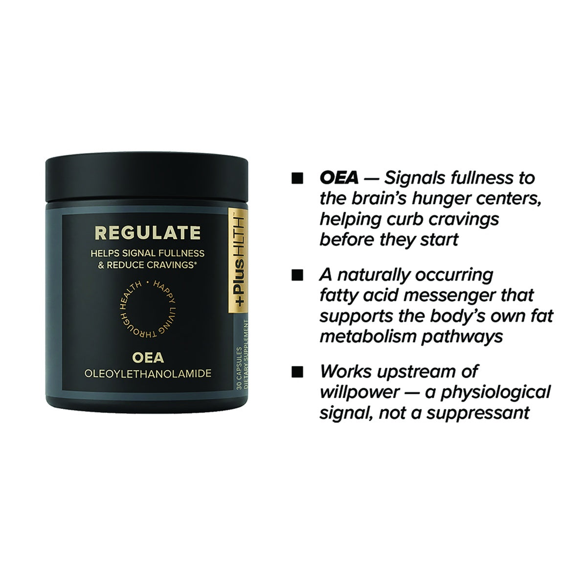 CV060 | Regulate OEA dietary supplement jar with fullness and craving support infographic