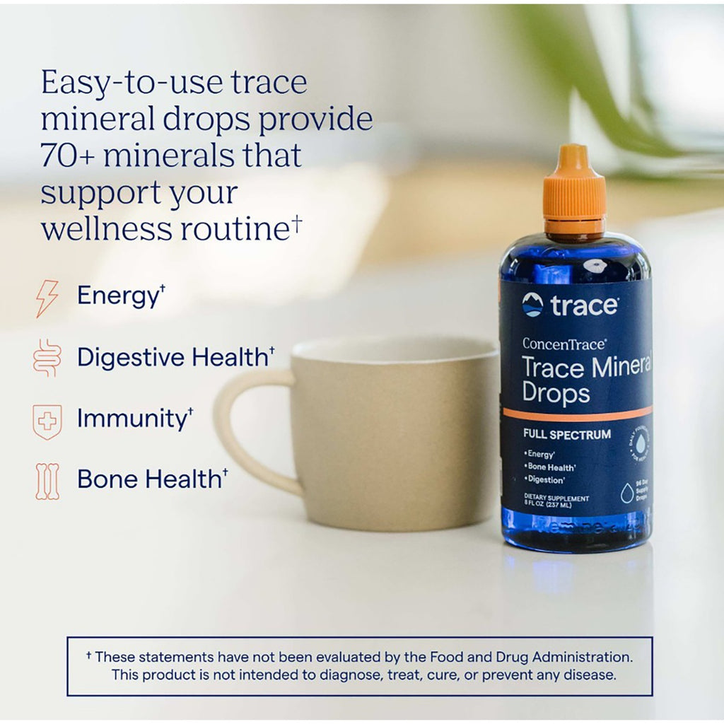 ConcenTrace Trace Mineral Drops - Thumbnail