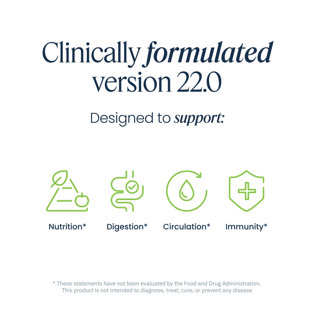 VH041 | Clinically formulated version 22.0 infographic showing support for nutrition, digestion, circulation, and immunity - Thumbnail