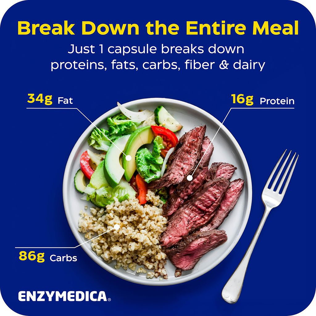EMD009 | Enzymedica infographic promoting digestive enzymes to reduce gas, bloating, and indigestion - Thumbnail