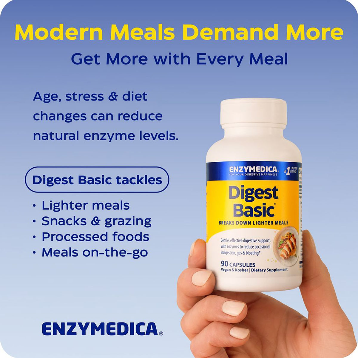 EMD039 | Breakdown of what Digest Basic tackles with enzymes