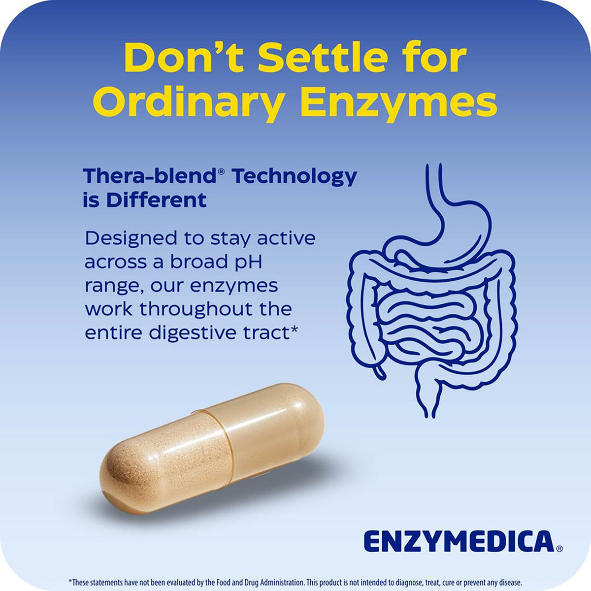 EMD076 | Thera-blend technology claims
