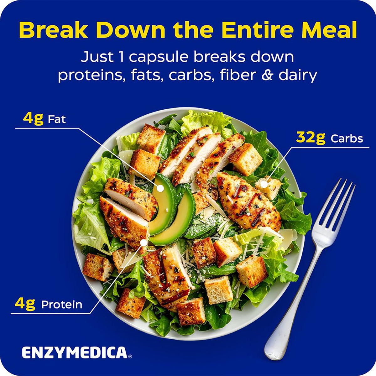 EMD076 | Breakdown of fats, carbs and protein in 1 capsule