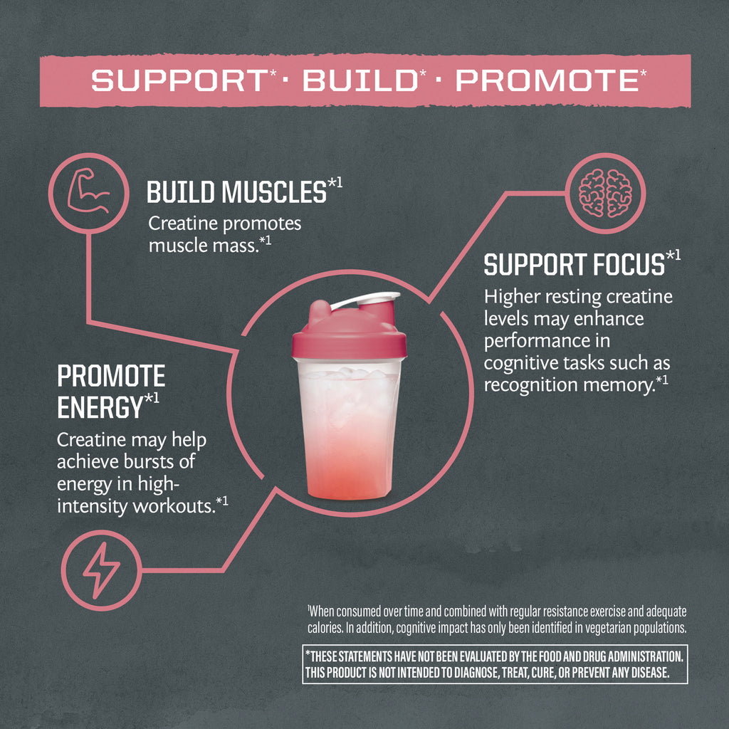 SNW066 | Support, Build, Promote: creatine promotes muscle mass, supports focus, and promotes energy - Thumbnail