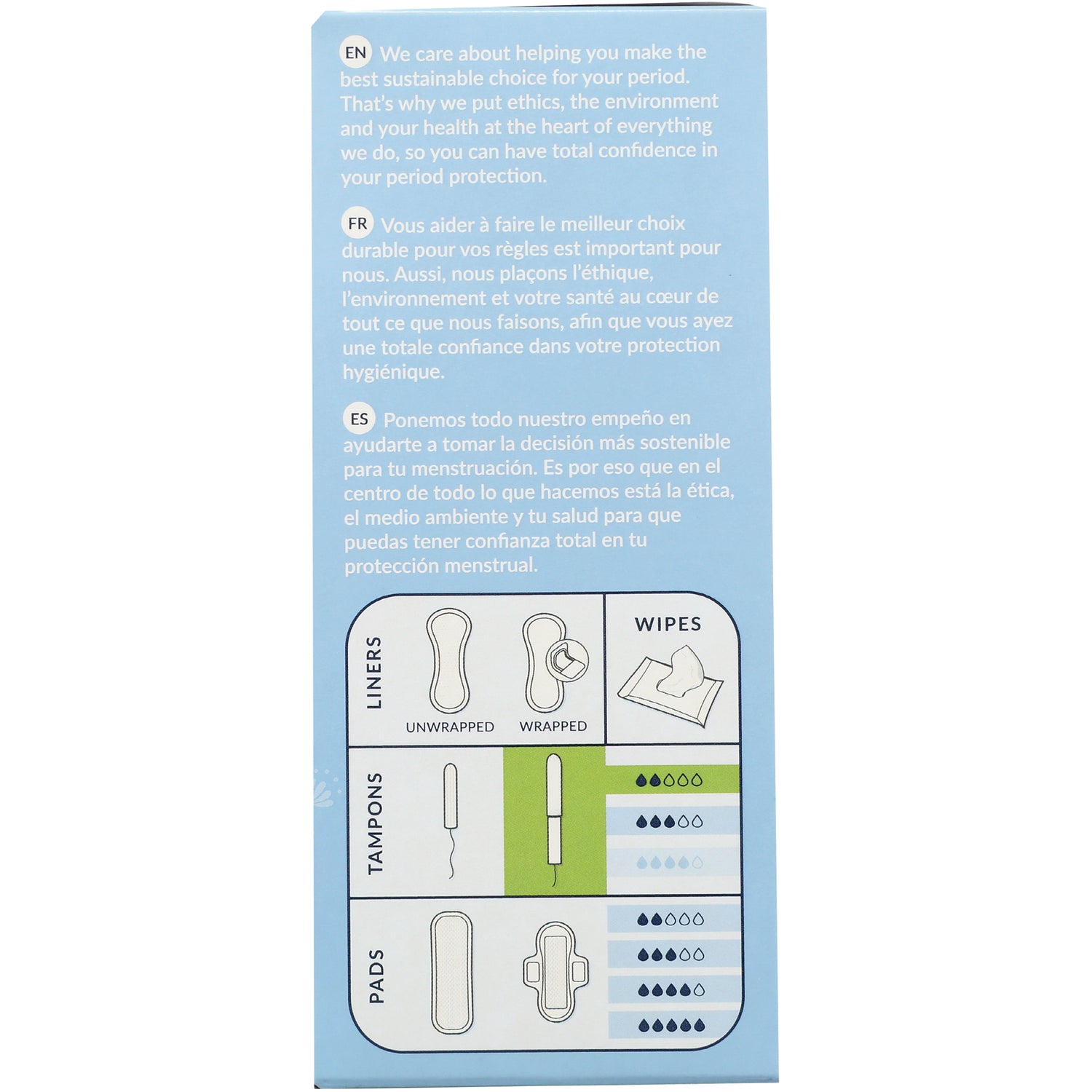 NCR004 | product infographic with English/French/Spanish sustainability text and diagrams of liners, tampons, pads, and wipes with absorbency icons