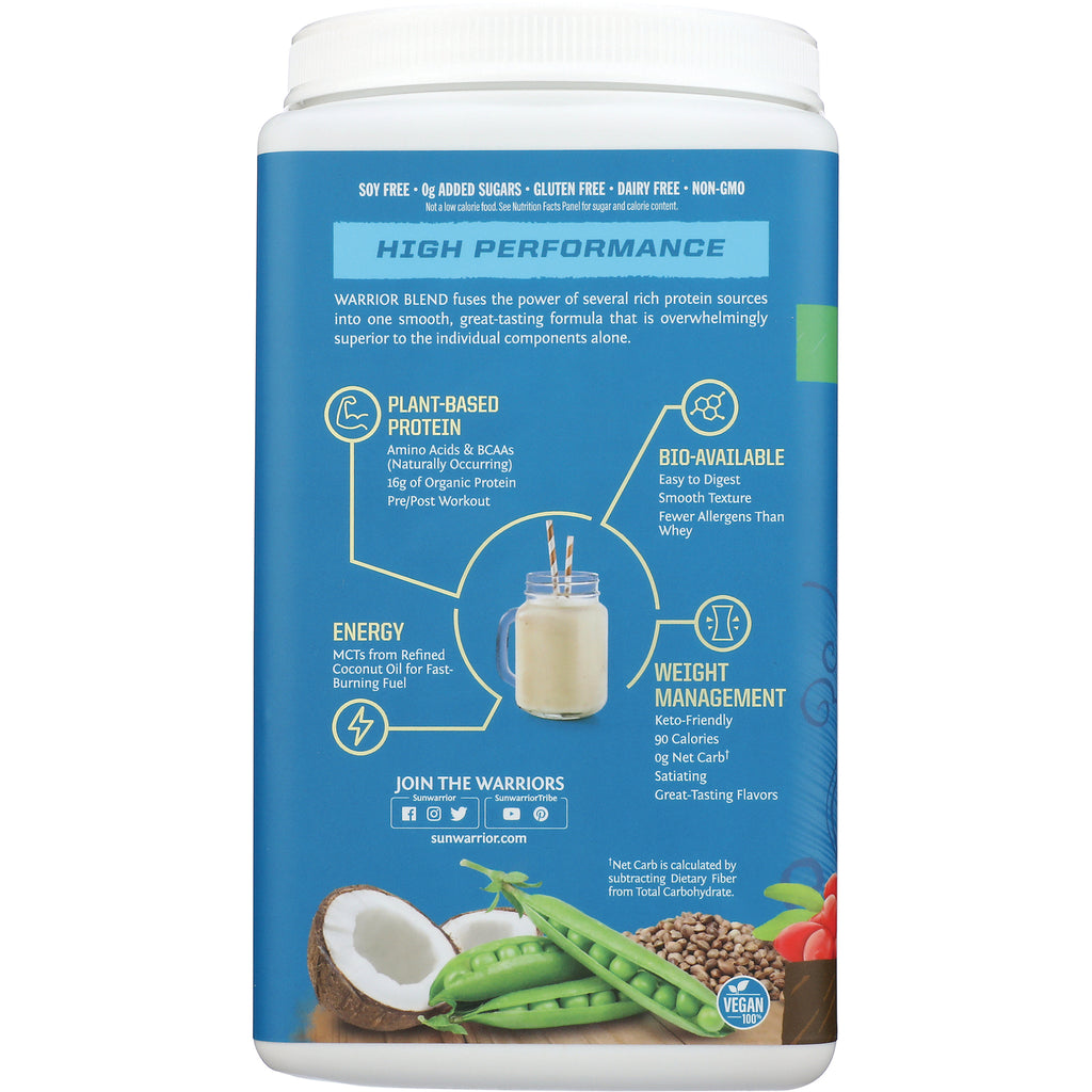 SNW022 | High Performance Warrior Blend infographic: plant-based protein, bio-available, energy, weight management - Thumbnail