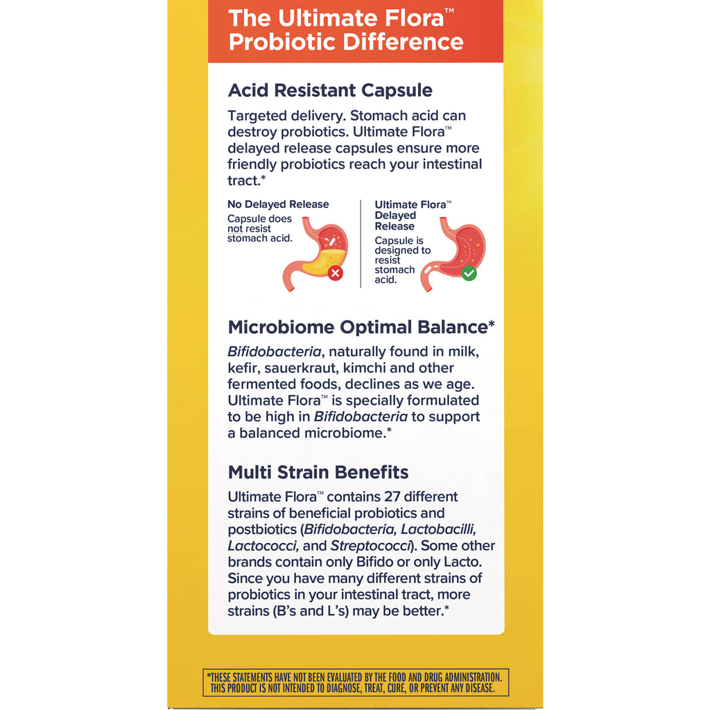 RNL258 | back panel showing Acid Resistant Capsule diagram, Microbiome Optimal Balance and Multi Strain Benefits text - Thumbnail