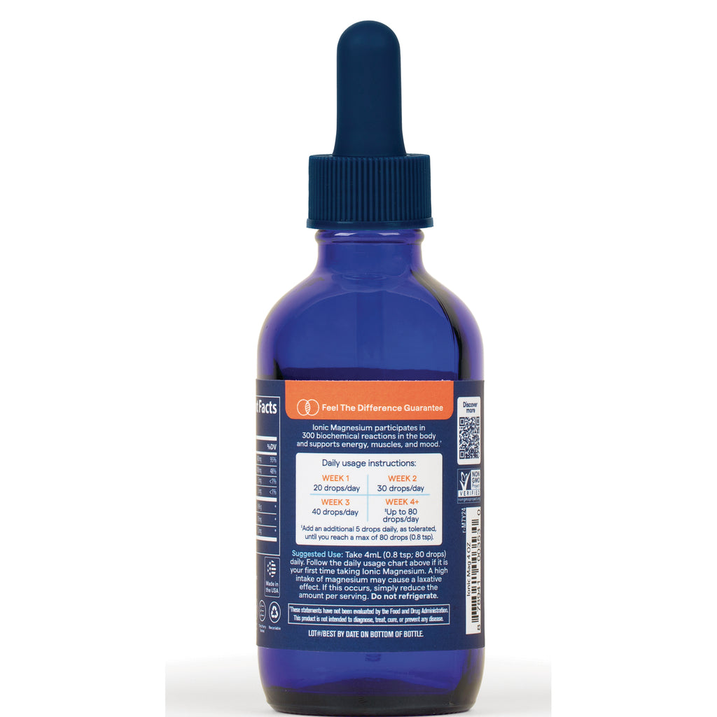TM080 | Back of blue dropper bottle showing supplement facts, daily usage instructions, and QR code - Thumbnail