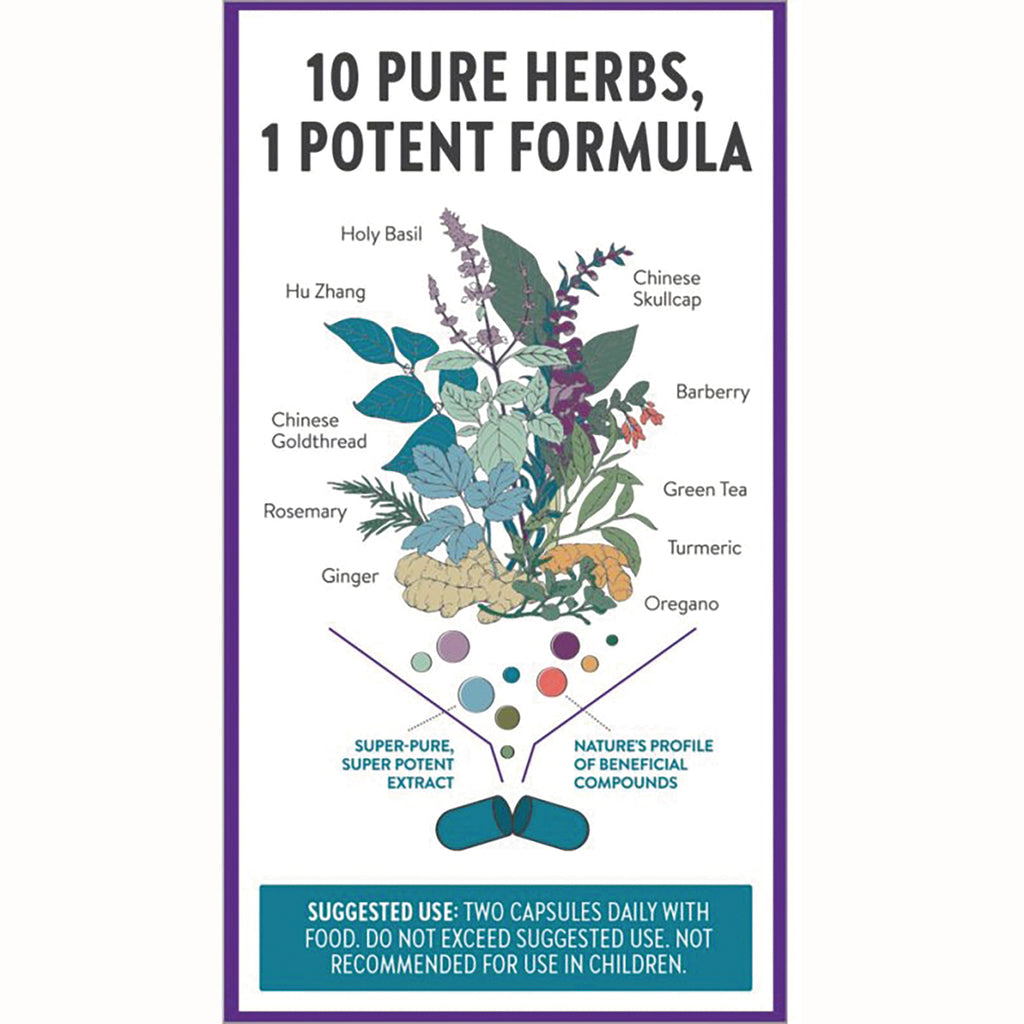 NWC279 | back panel showing botanical illustration of 10 herbs, capsule graphic, and suggested use text - Thumbnail