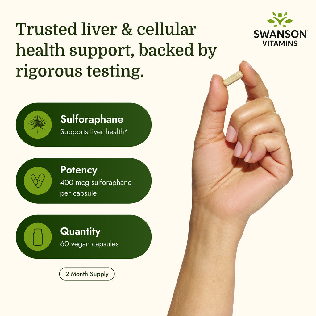 SWR048 | Swanson Vitamins infographic with sulforaphane benefits, potency, and 60 vegan capsules - Thumbnail