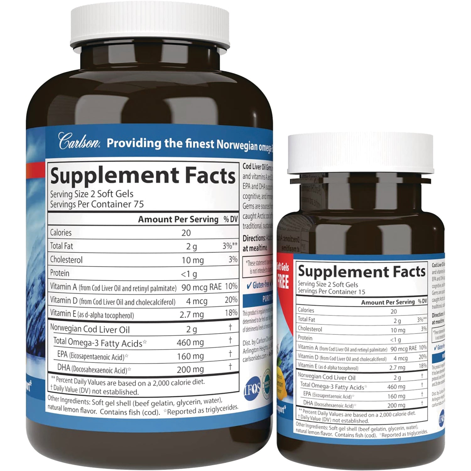 CSN232 | two brown supplement bottles showing Supplement Facts panels and nutrition facts