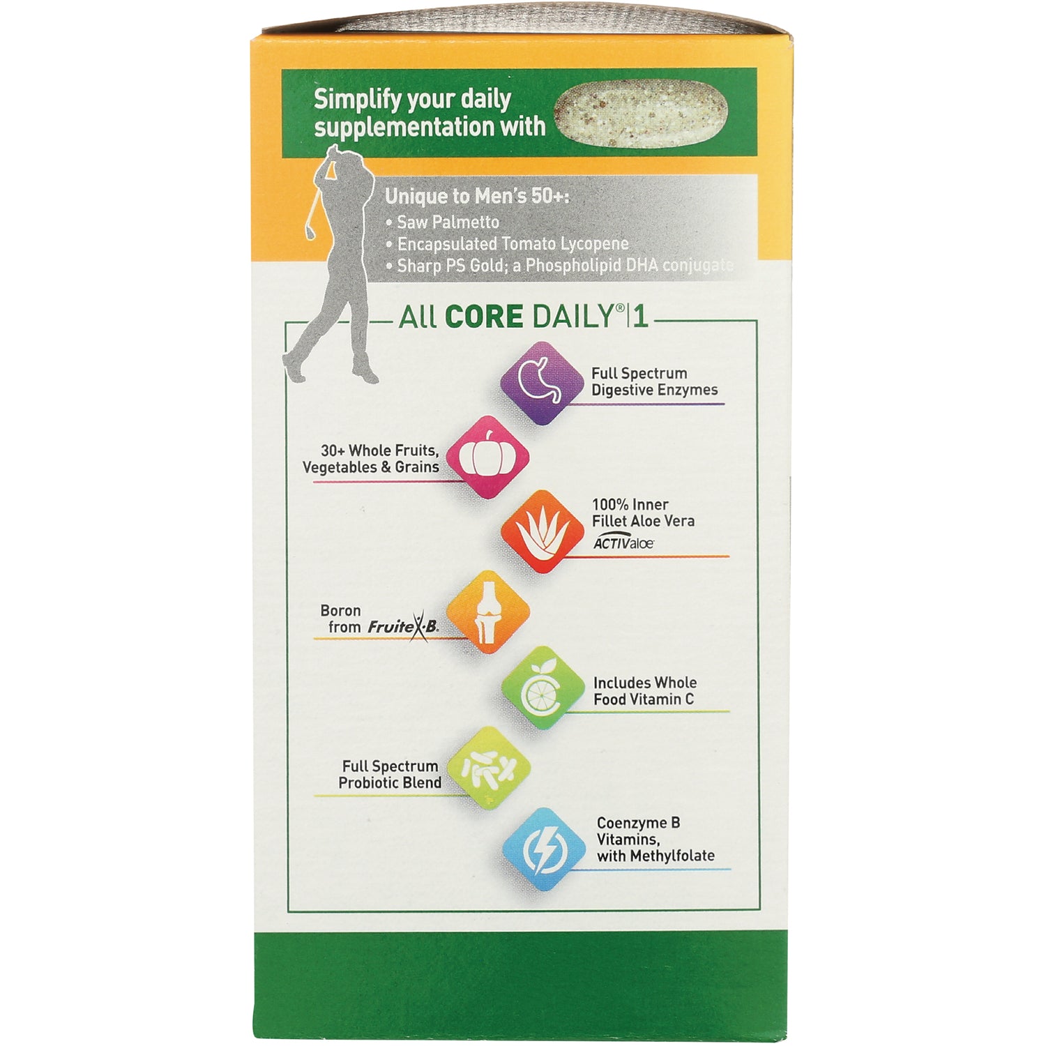 CRL529 | product infographic on supplement box titled All CORE DAILY showing icons for digestive enzymes, aloe vera, probiotics, vitamin C, coenzyme B