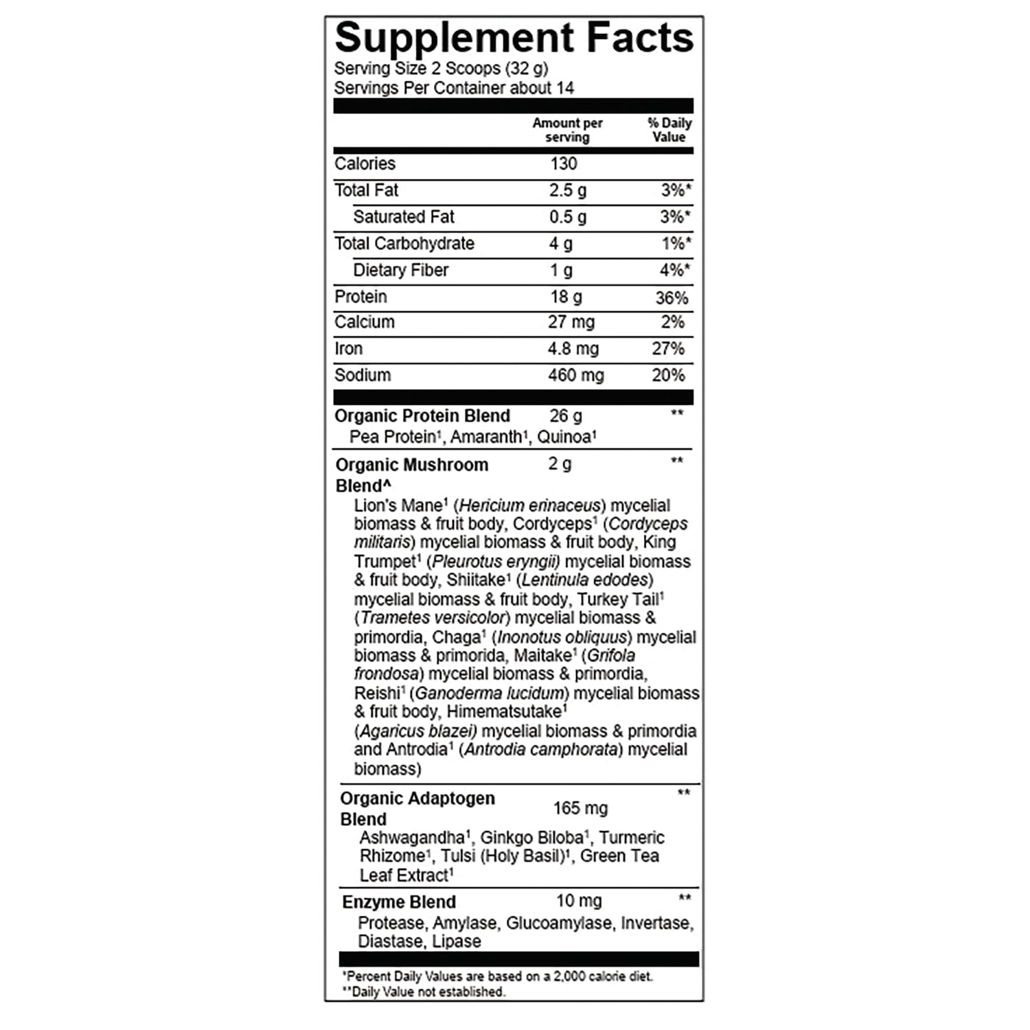 PFU031 | Supplement Facts nutrition panel showing serving size, calories, protein, organic blends and ingredient details