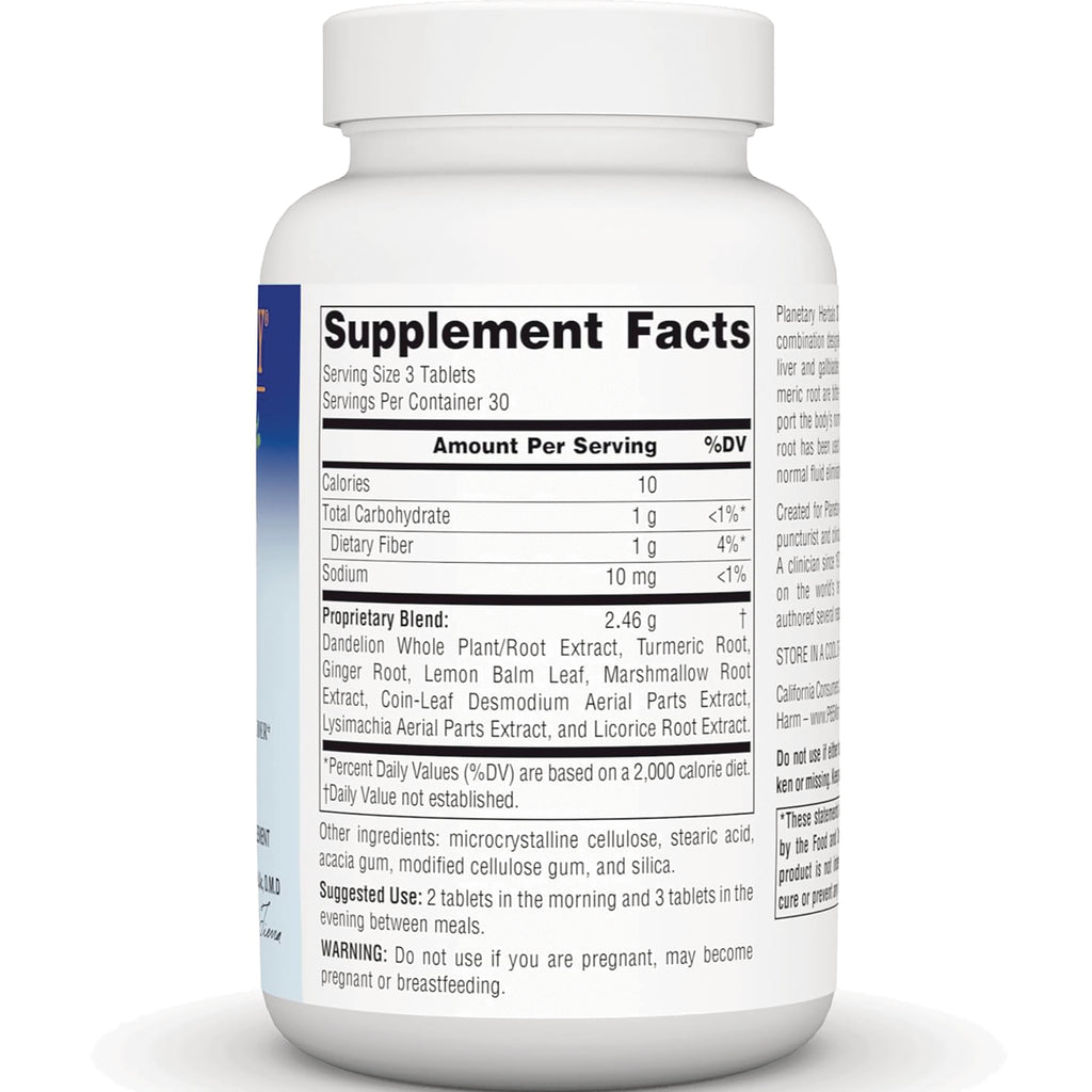 PF081 | Back label showing Supplement Facts panel with serving size, nutrition facts and ingredient list on white bottle - Thumbnail