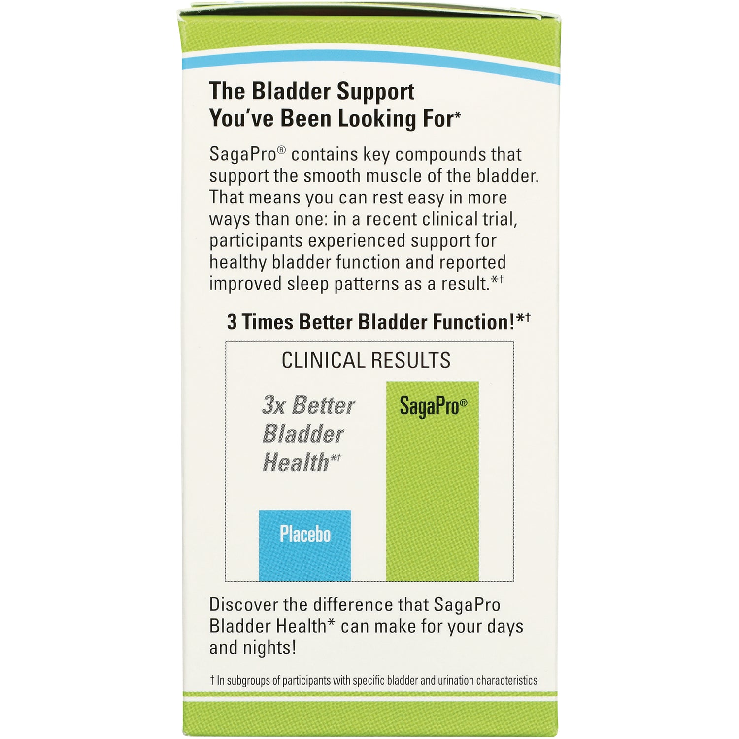 EUR030 | product infographic showing SagaPro vs placebo bar graph and text claiming 3x better bladder health