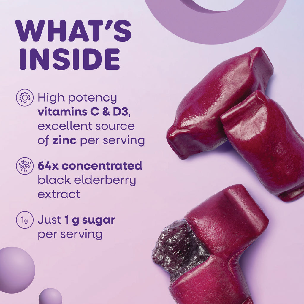NW1072 | Product infographic listing vitamins C & D3, zinc, 64x concentrated black elderberry, 1 g sugar with berry gummies - Thumbnail