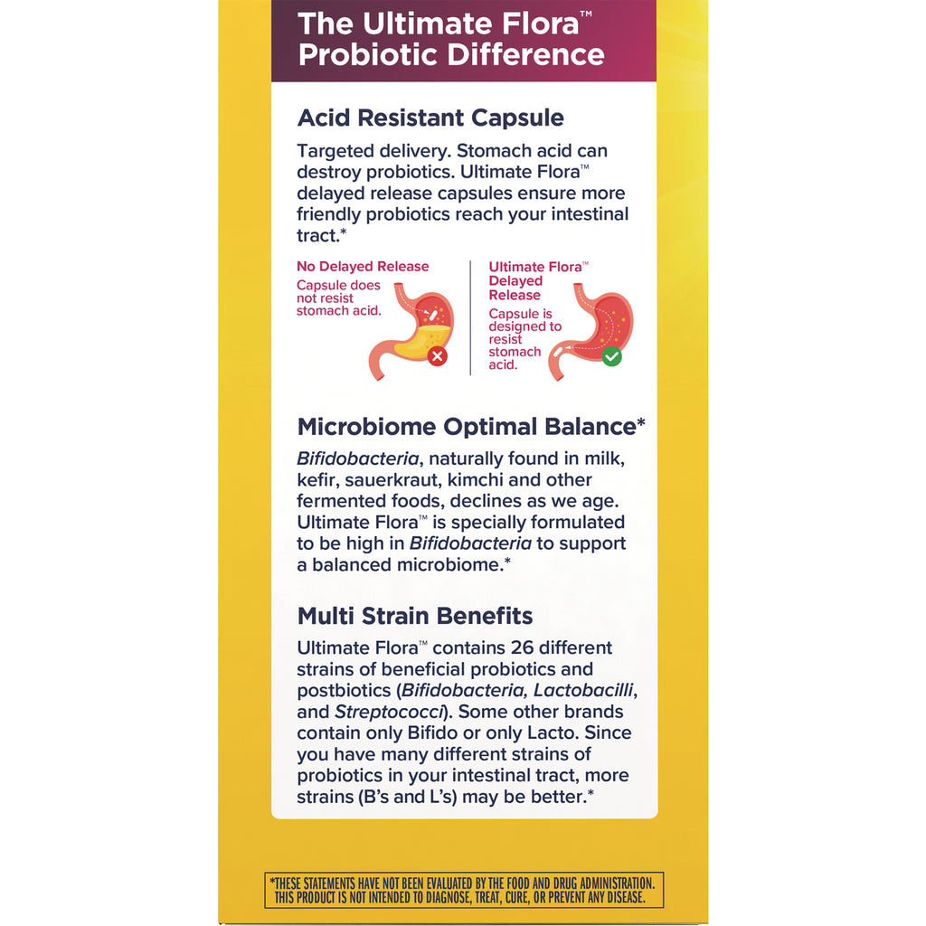 RNL257 | back panel of probiotic box showing acid resistant capsule diagram, microbiome balance and multi-strain benefits - Thumbnail
