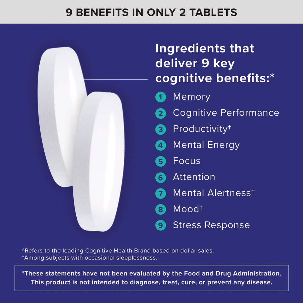 QNL015 | 9 benefits in only 2 tablets infographic showing tablet form and key cognitive benefits - Thumbnail