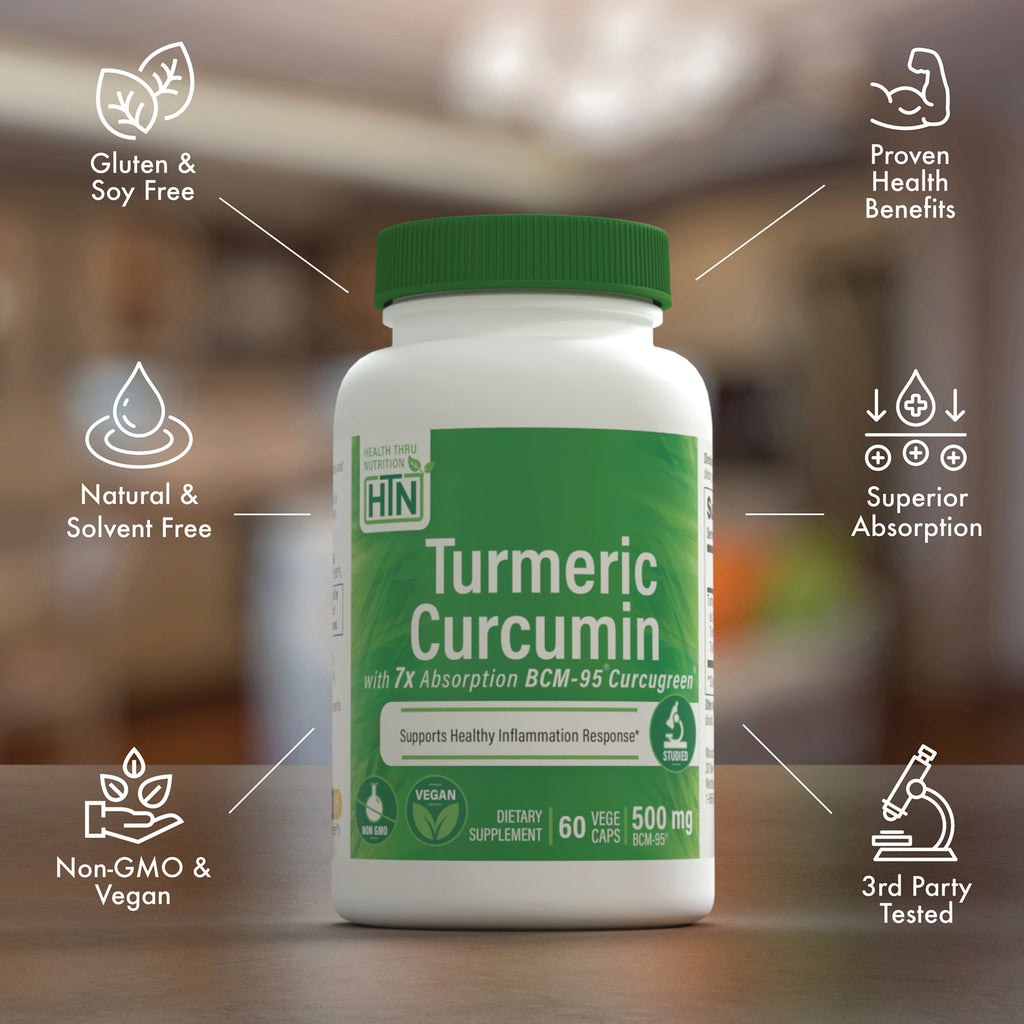 HTN013 | Turmeric Curcumin bottle with green label and icons for 7x absorption, non-GMO, vegan, gluten free, and third-party tested - Thumbnail