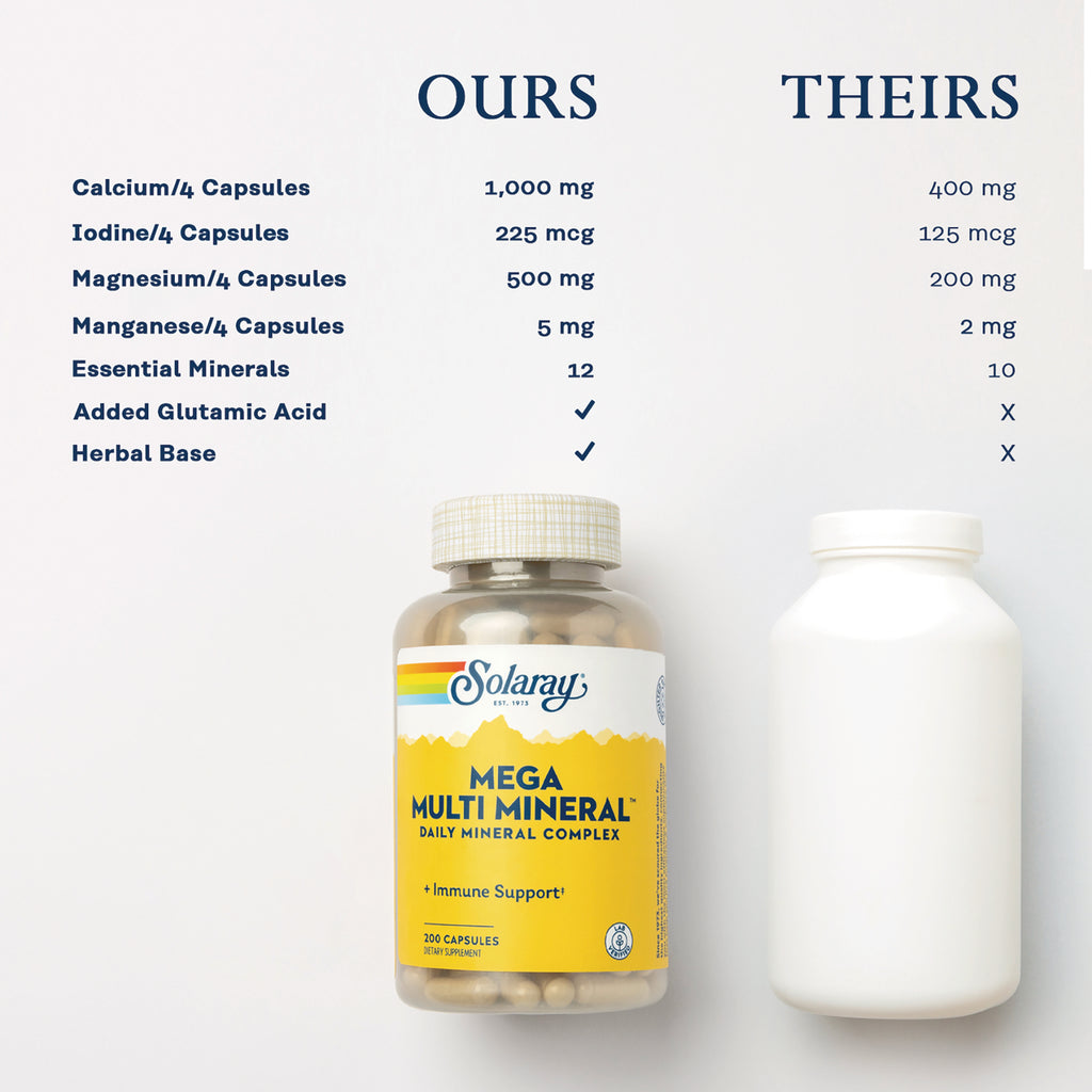 SLR549 | Ours vs Theirs infographic comparing mineral amounts for Solaray Mega Multi Mineral, 200 capsules - Thumbnail