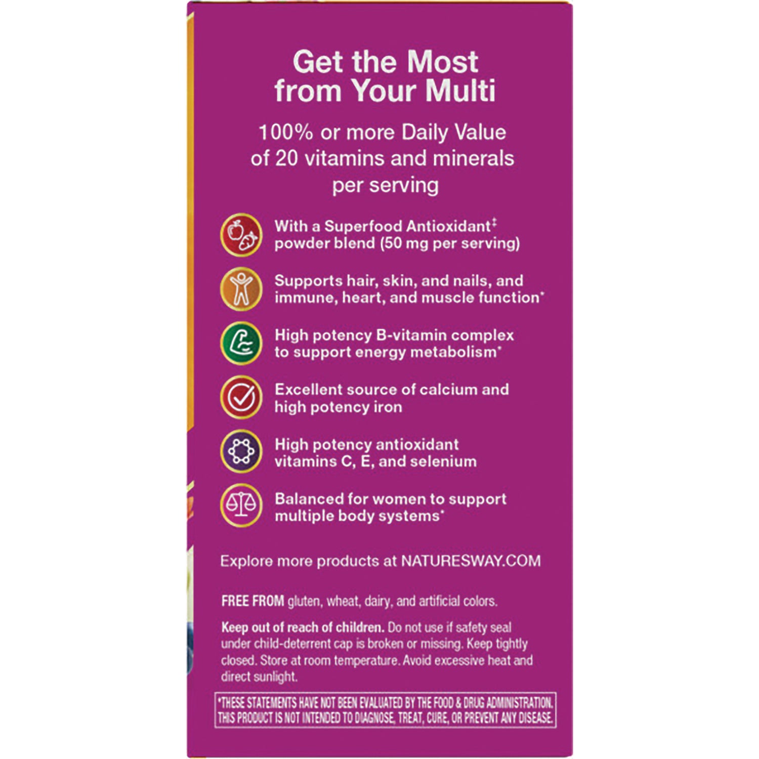 NW1015 | back panel listing benefits and warnings for women's multivitamin showing 100% daily value of 20 vitamins and minerals