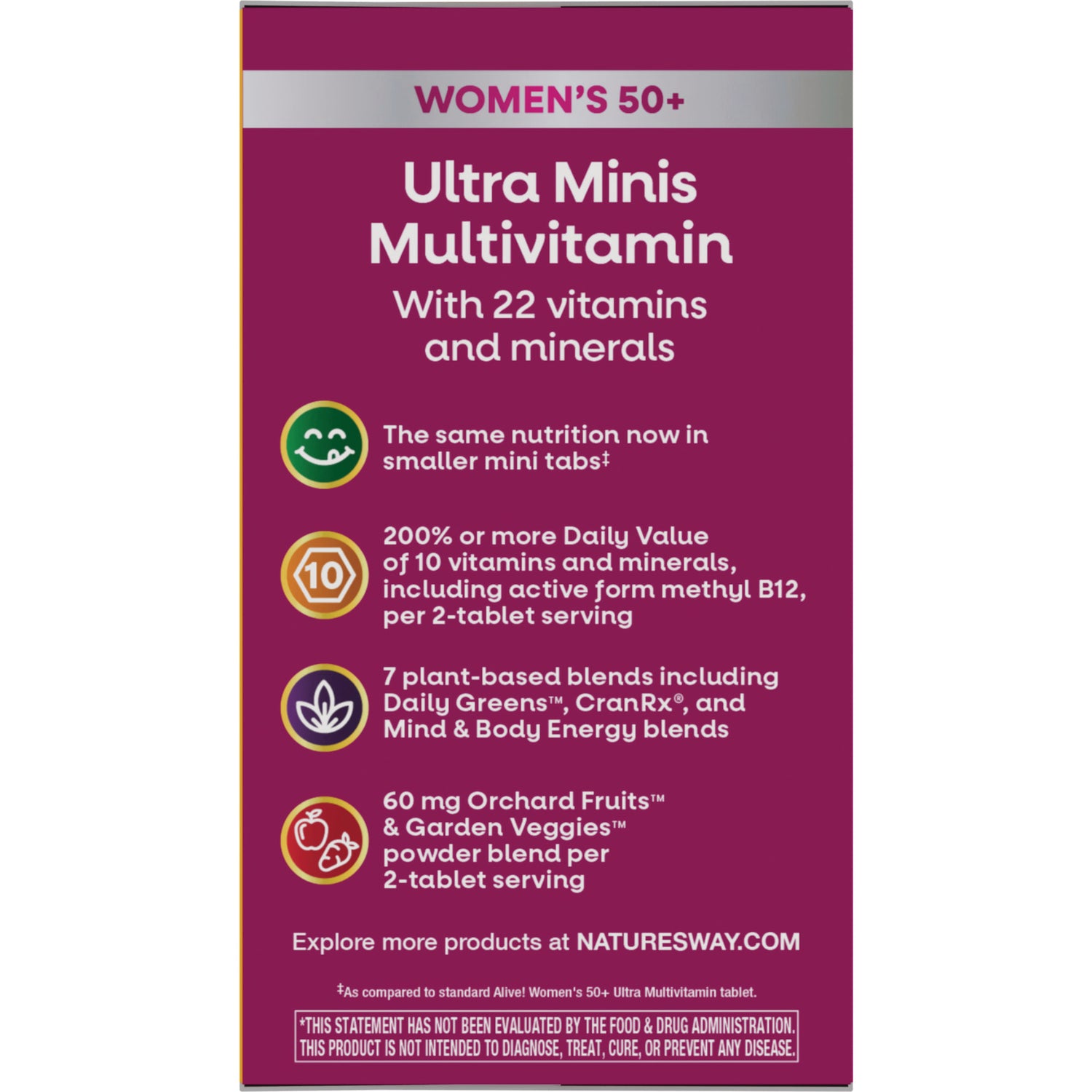 NW1077 | Women’s 50+ Ultra Minis Multivitamin box front with 22 vitamins and minerals
