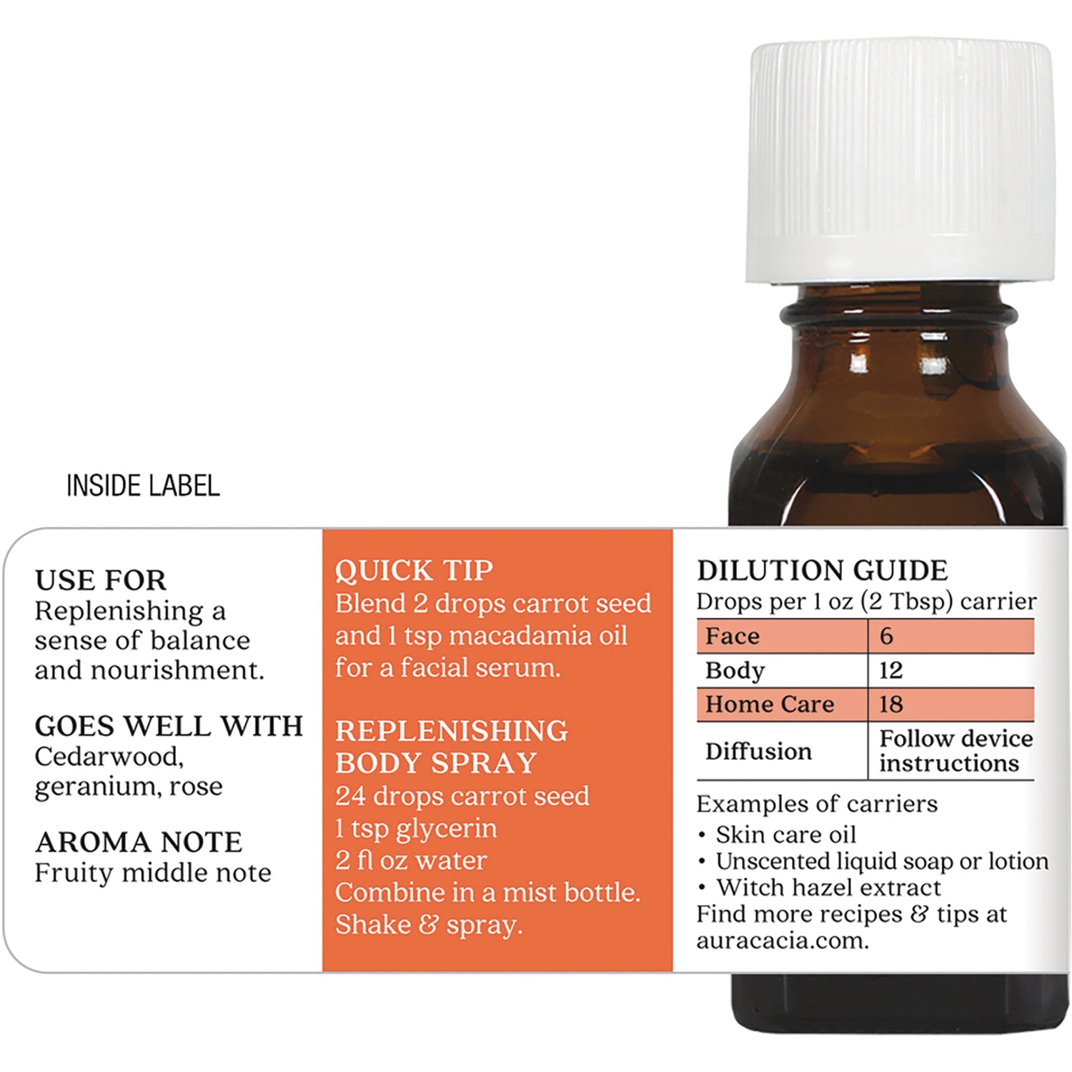 ARC204 | Back label on amber bottle showing use instructions, quick tip, replenishing body spray recipe and dilution guide