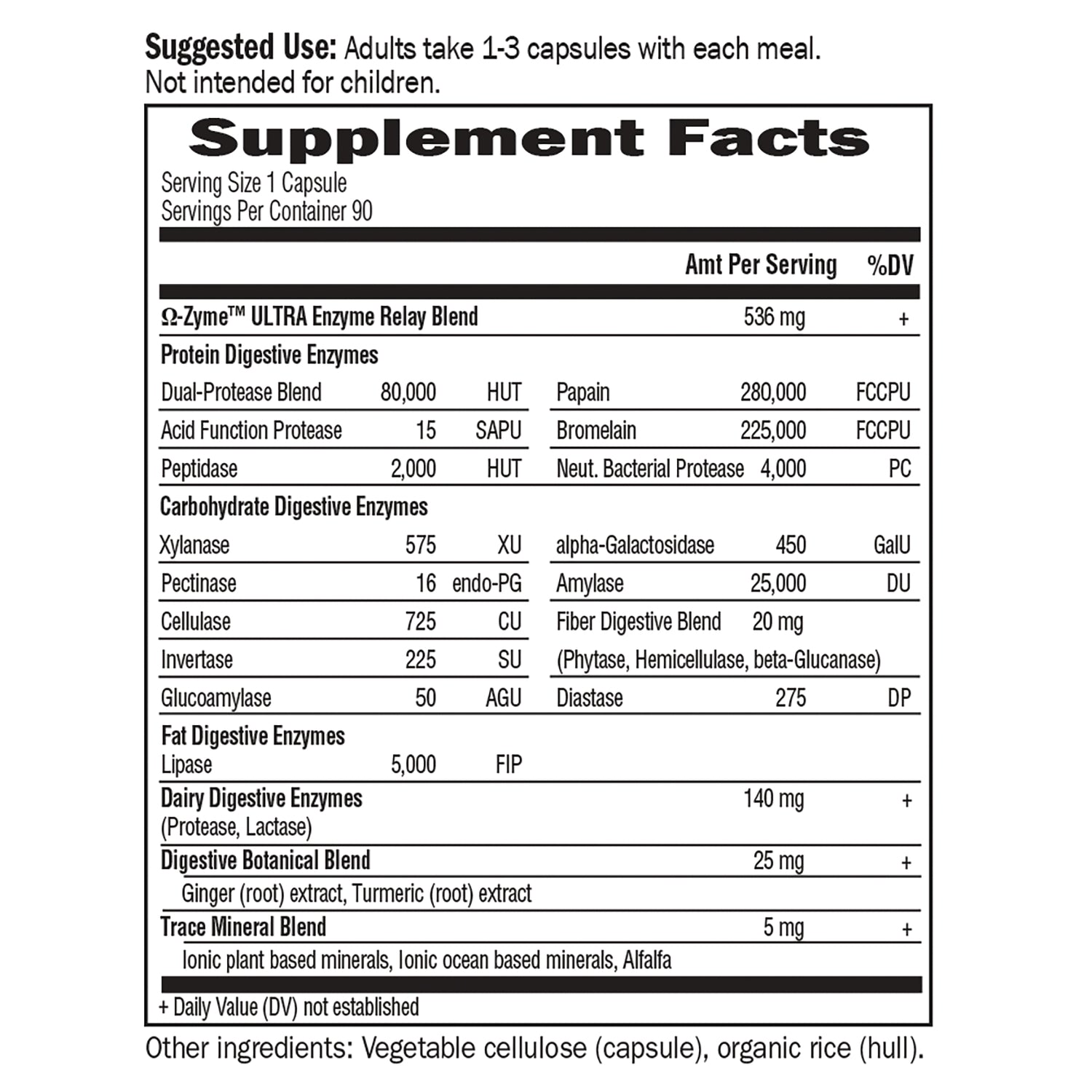 GLF020 | Supplement Facts label showing serving size, enzyme blends, digestive botanical and trace mineral blends and other ingredients