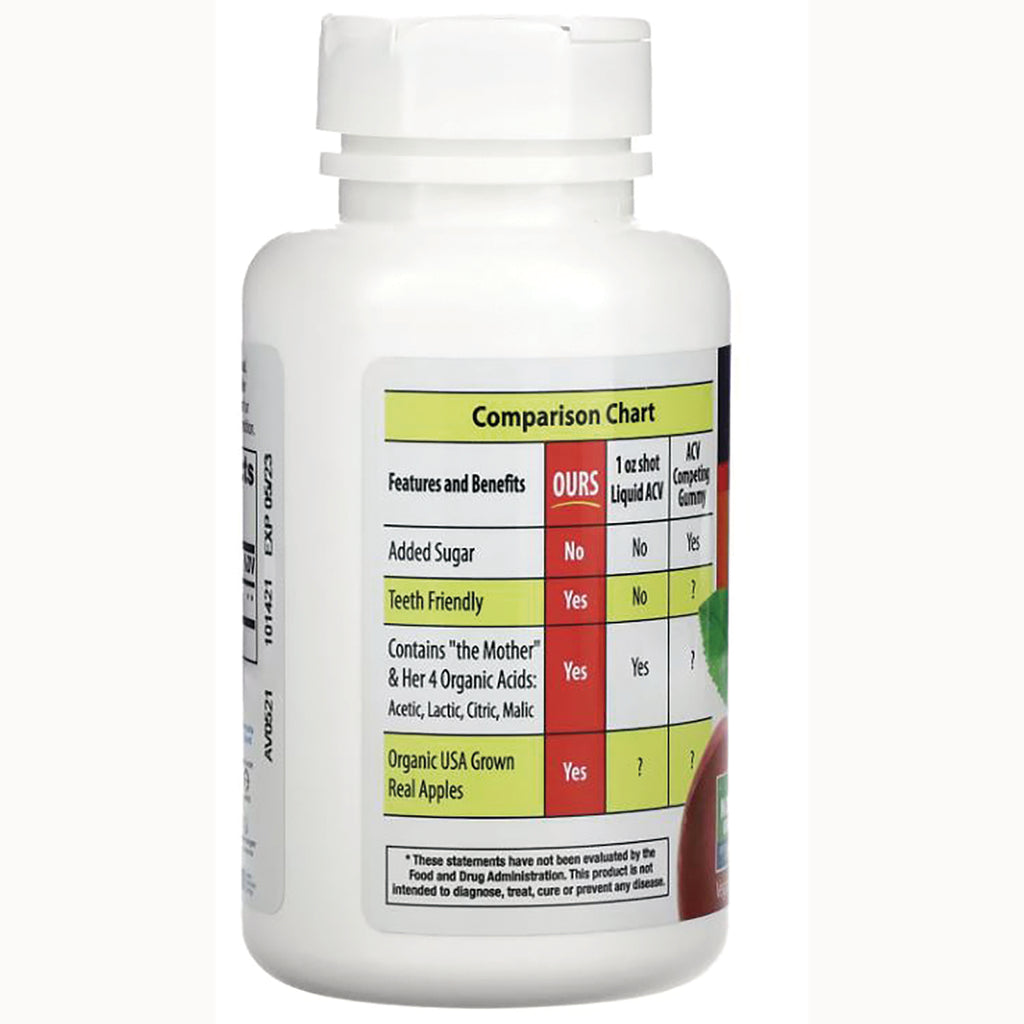 EMD081 | Back label with comparison chart listing features and benefits with yes/no entries - Thumbnail