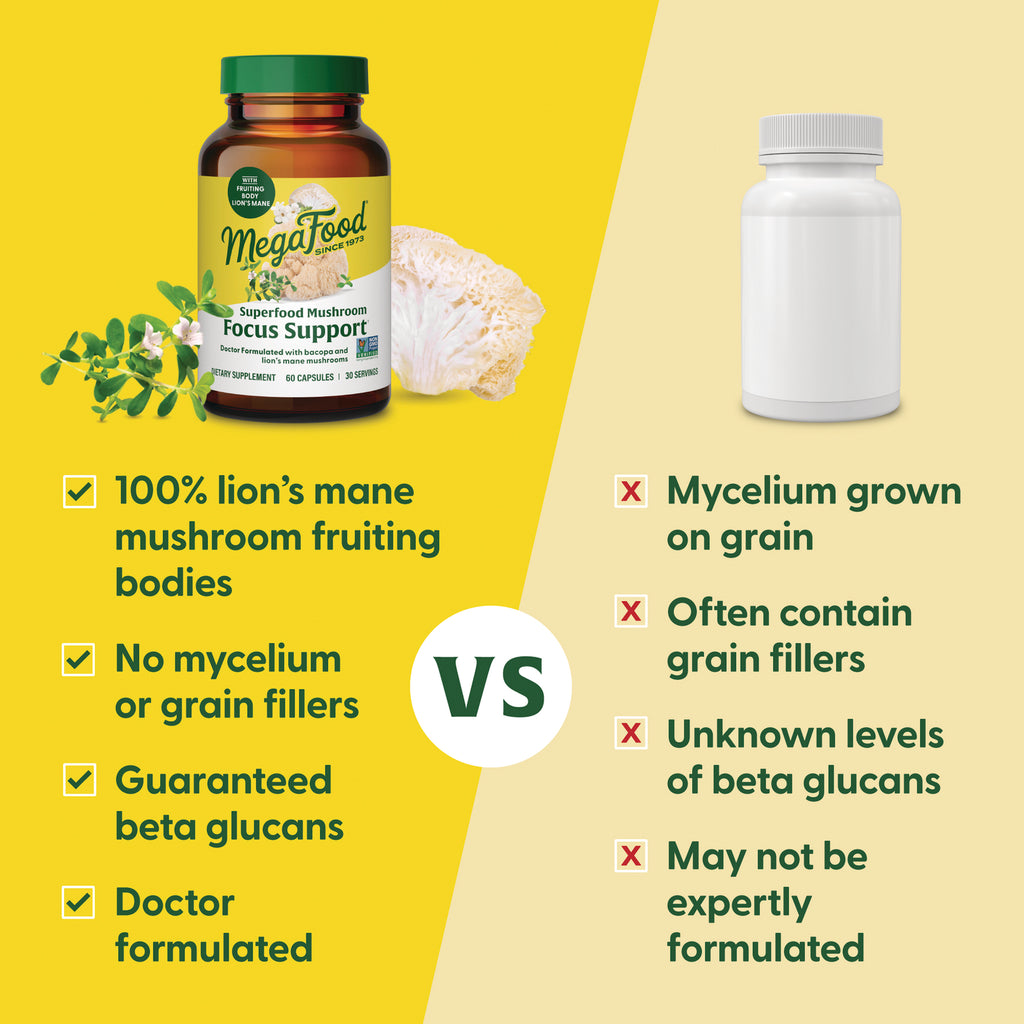 MGF137 | split infographic: MegaFood Focus Support bottle and benefits list vs generic bottle and drawbacks - Thumbnail