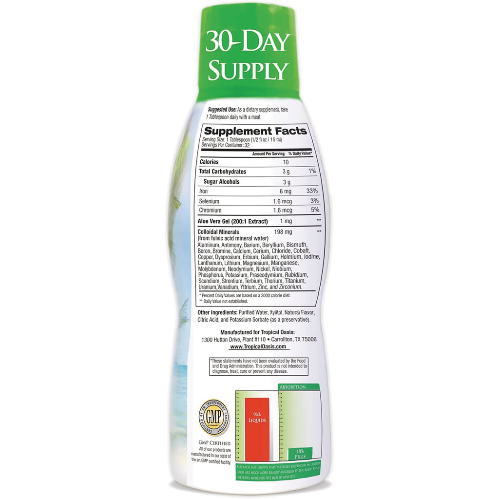 TPL007 | Back label with Supplement Facts, 30-Day Supply text, GMP Certified seal, and absorption chart - Thumbnail