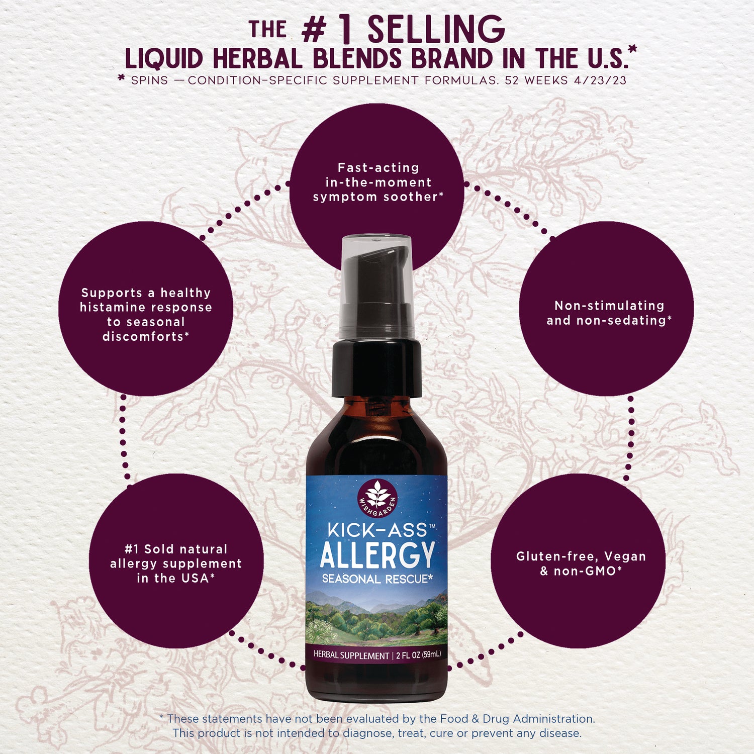 WGH005 | Kick-Ass Allergy Seasonal Rescue spray; fast-acting symptom soother; non-sedating; gluten-free, vegan, non-GMO