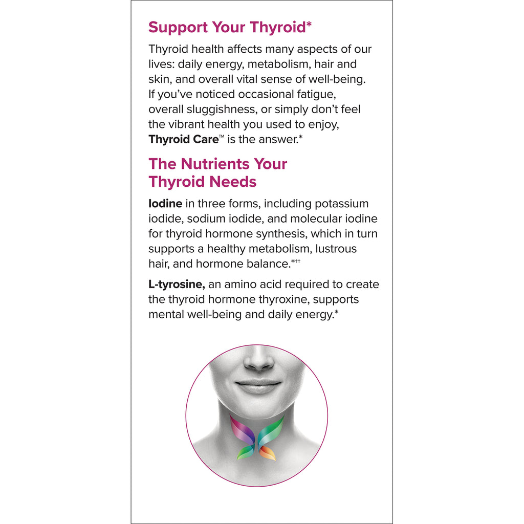 EUR058 | Back panel titled Support Your Thyroid listing iodine and L-tyrosine benefits with circular neck image and colorful thyroid logo - Thumbnail